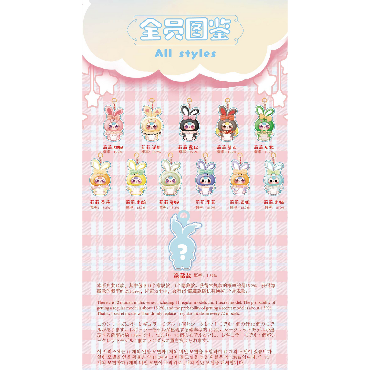 BabyThree Lily Rabbit Town V2 Plush 6 Blind Box