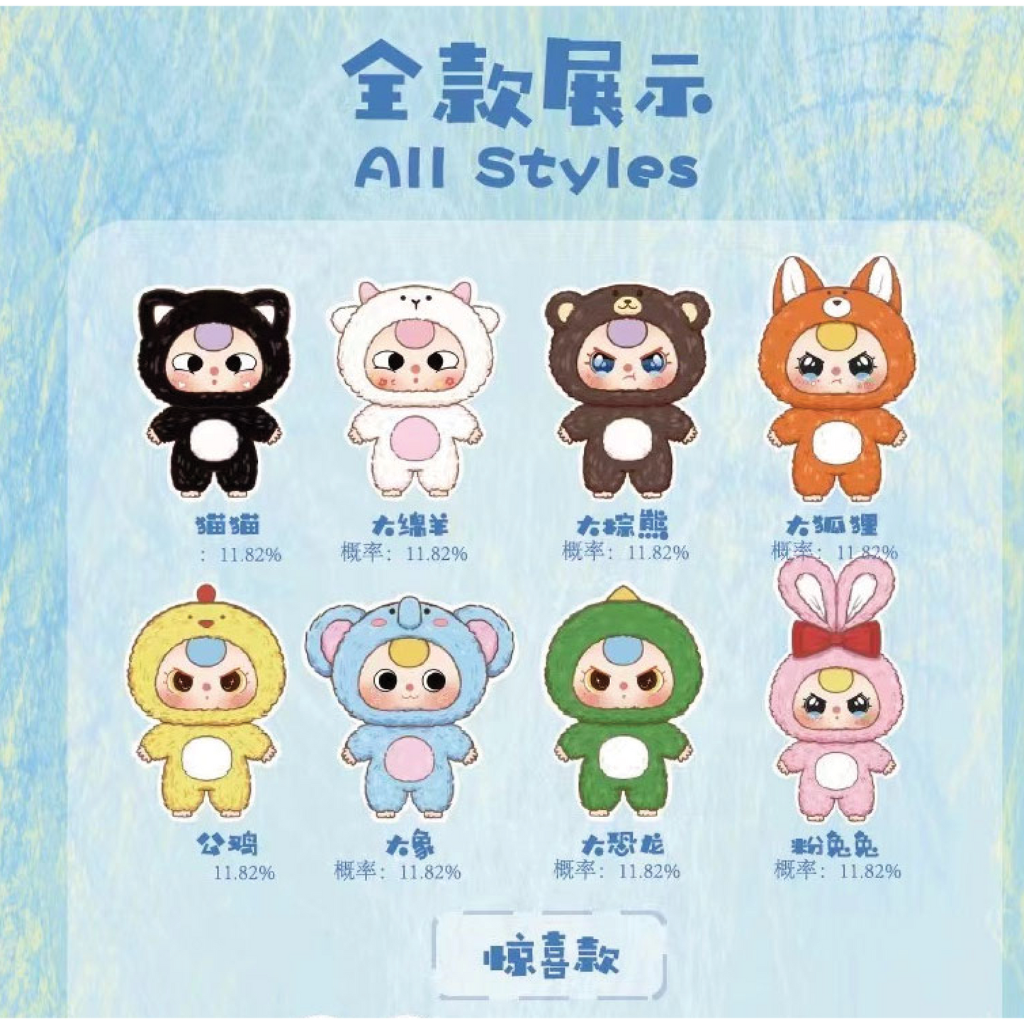 BabyThree 400% V1 Plush