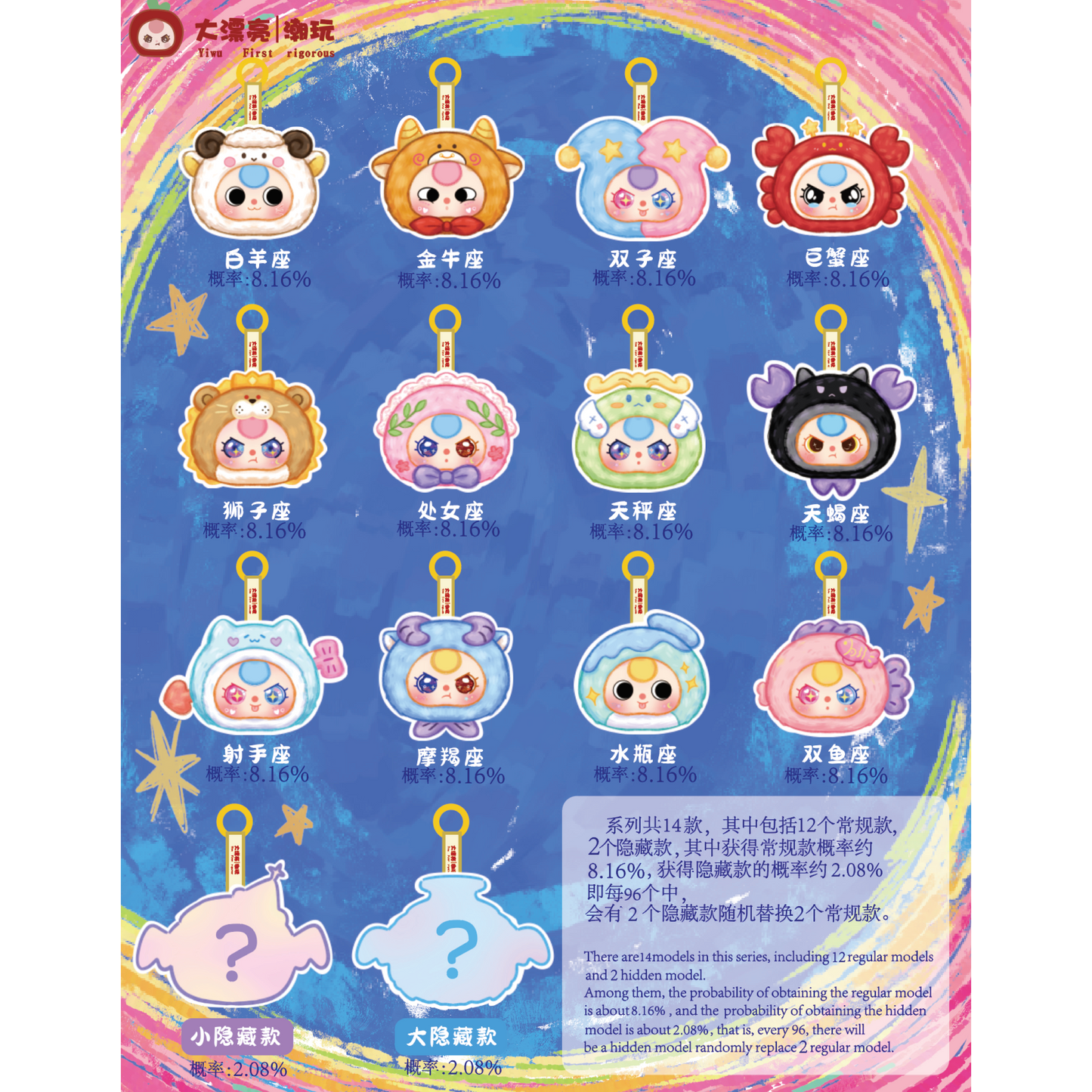 BabyThree 12 constellations Plush 6 Blind Box